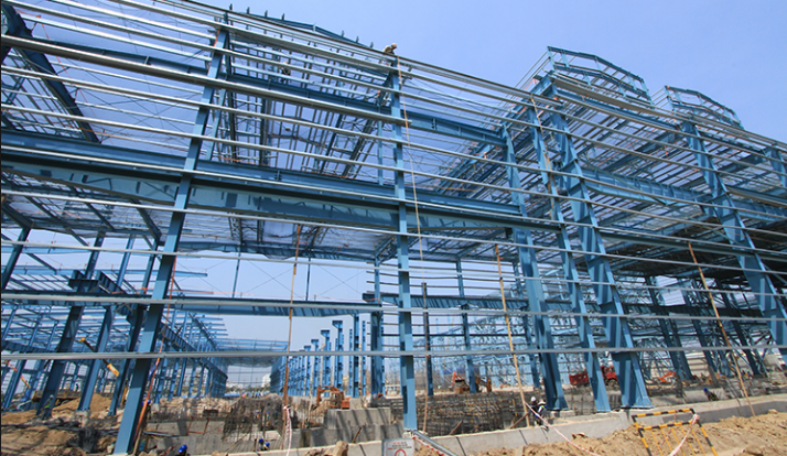 CÔNG NGHIỆP VÀ HẠ TẦNG KỸ THUẬT